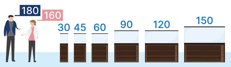 アクアリウムサイズ比較スマホ